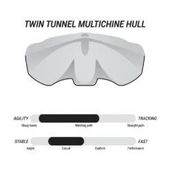 Pelican Sport Pulse 100X With Paddle Kayak -Rowing-Pelican Sport KOS10P102 00 FEAT2
